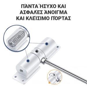 Alternative view of AutoSecure ™ - Αυτόματο Κλείσιμο Πόρτας